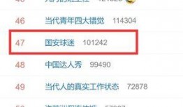 国安队最新爆料信息查询,揭秘球队备战新赛季的幕后故事